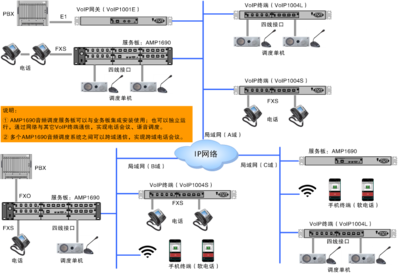 北清視通 視音頻通信系統專家，打造高效網絡系統安裝與集成解決方案