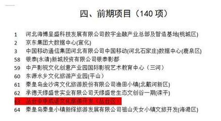 河北省重點(diǎn)項(xiàng)目提質(zhì)增效 首中金投資的成語小鎮(zhèn)再添發(fā)展動(dòng)力