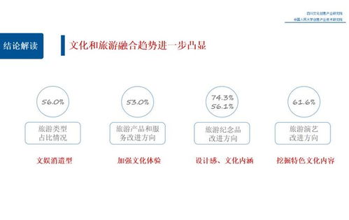 西部文化產(chǎn)業(yè)投資熱潮 2019年陜西逾千項(xiàng)目開工透視